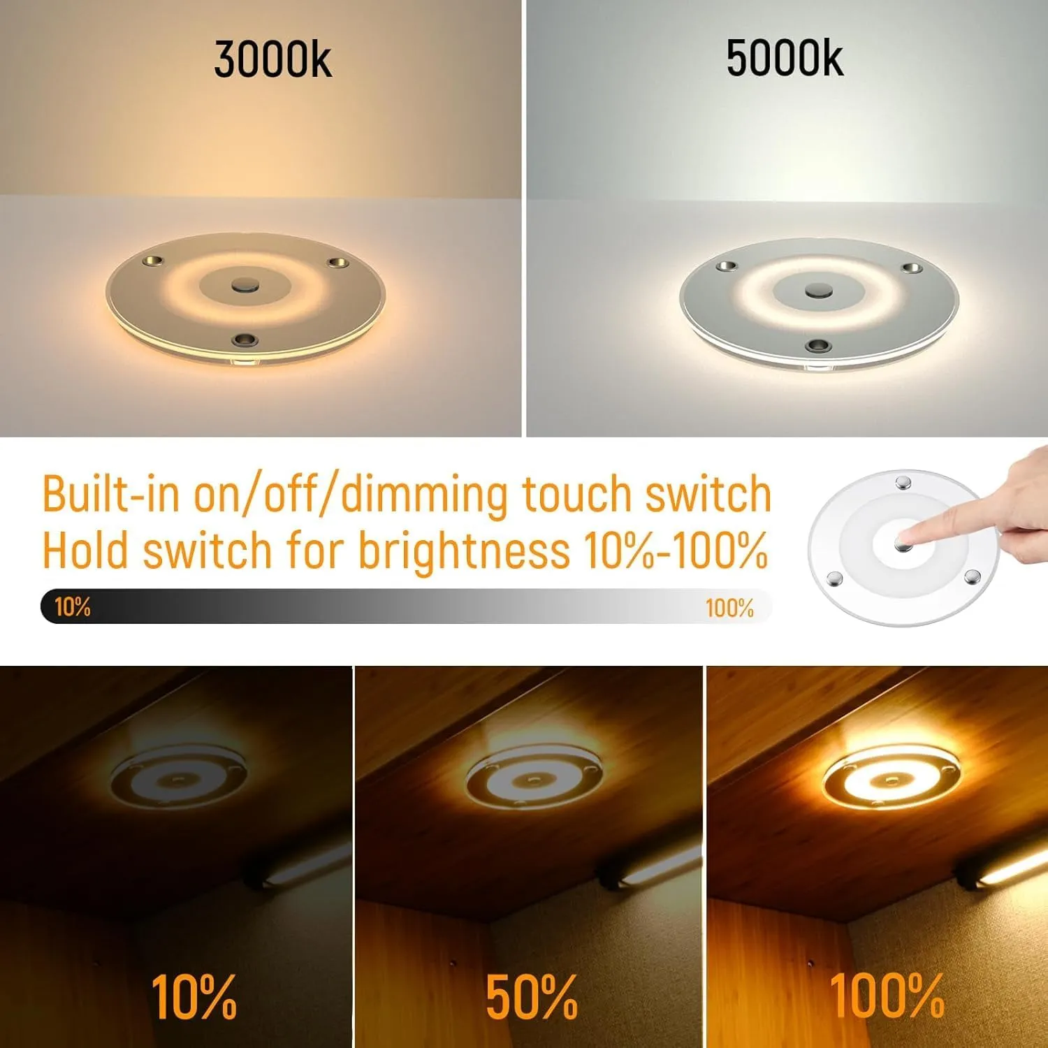 12V Ceiling Dome Light, 4.75 Inch 400LM Dimmable Interior Light for RV Boat Camper Van Travel Trailer Truck Fifth Wheel Interior Lighting, Blue Night Light & Touch Switch(Cool White)