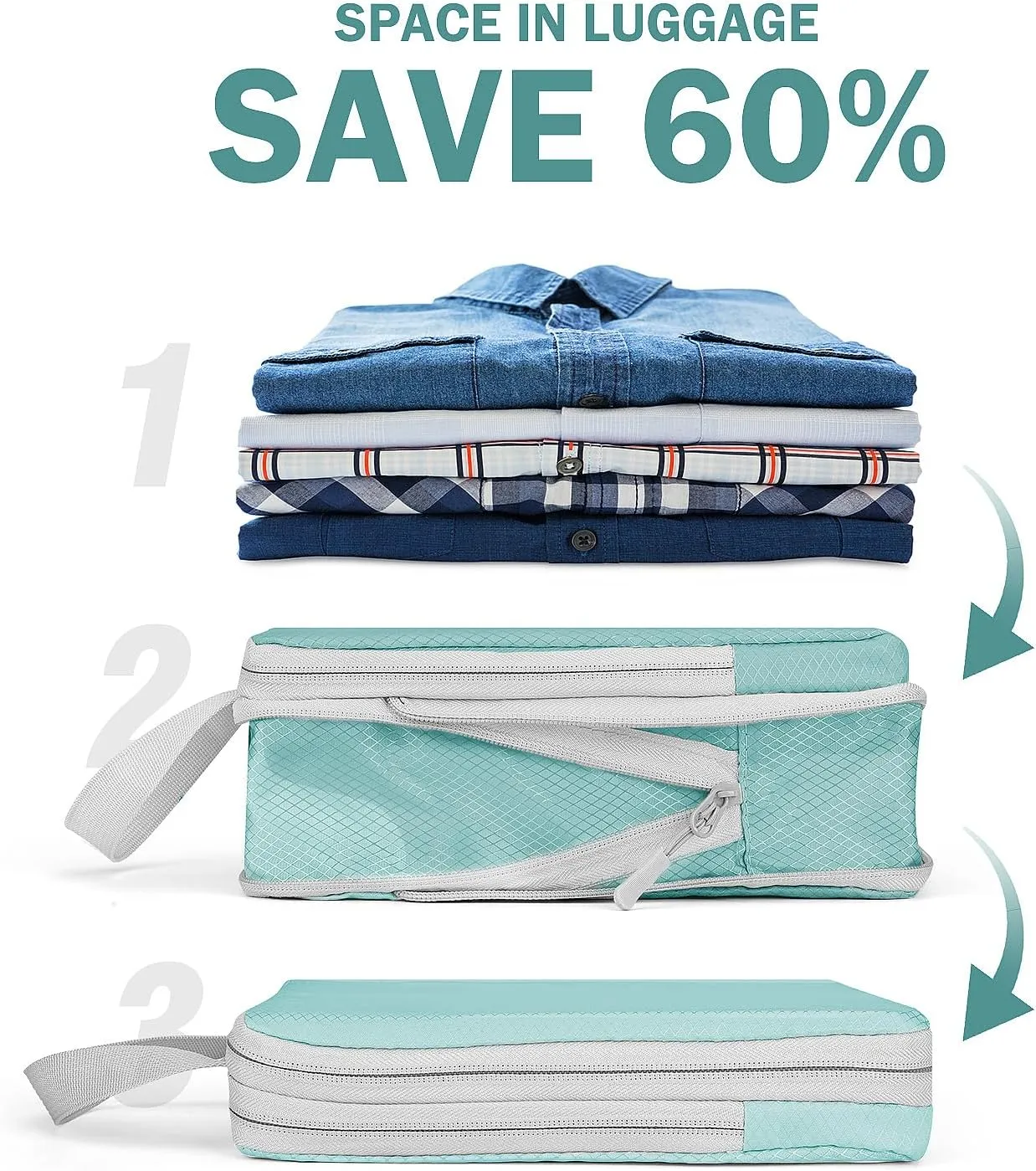 8 Set Packing Cubes for Travel - Double Zipper Compression Design, Space Saving, Sorting and Organizing Travel Luggage Items
