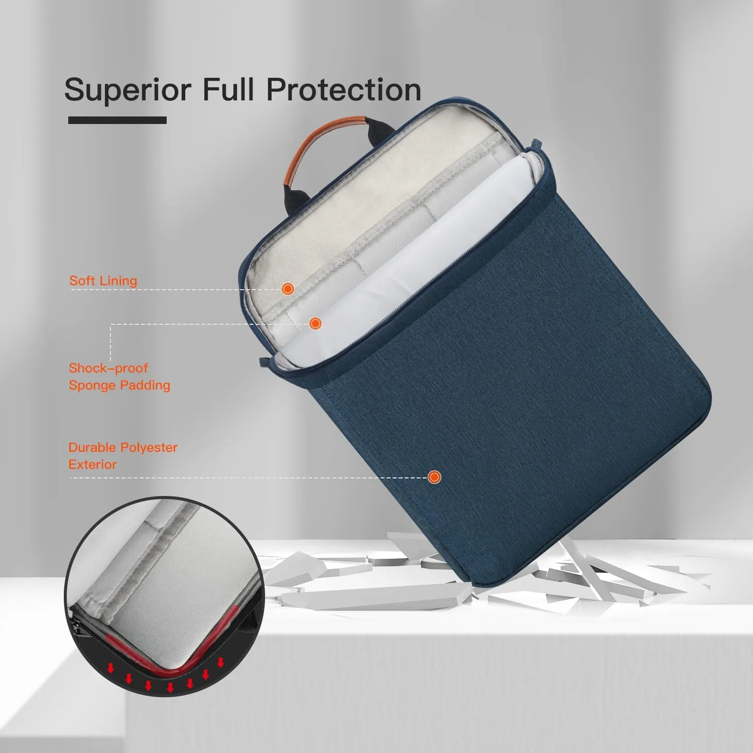 9-11 Inch Tablet Sleeve for Samsung Galaxy Tab A9 /S9 FE/A8, Fire HD 10, iPad Air M3 M2/Pro M4 2025, iPad 10th 10.9/9th 10.2, Navy Blue