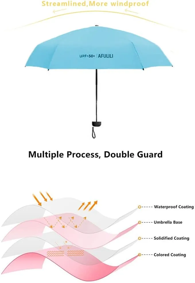 AFULILI Small Compact Travel Umbrella UV Protection Mini Umbrella Perfect for Travel Lightweight Portable Parasol Outdoor Sun & Rain Umbrellas