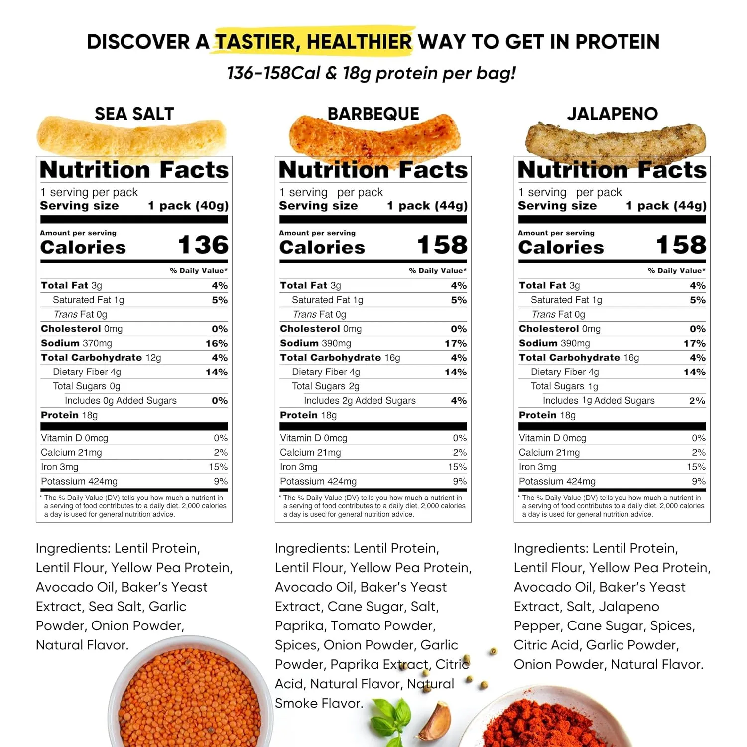 Aggropops High Protein Lentil Snacks - 158Cal & 18g Protein Per Bag. Low Calorie, Vegan, Low Carb, Plant-Based, and Gluten Free Healthy Snack for Adults. Bariatric Friendly Food. Jalapeno Flavored.