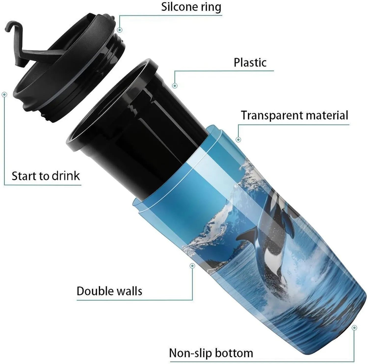 Animal Orcas Iceberg Coffee Mug with Lid Portable Tumbler Water Bottle for Travel Business 350ml