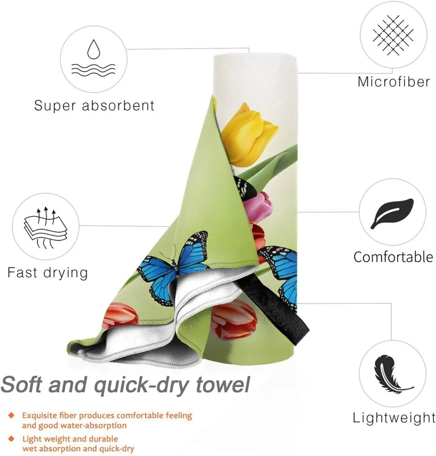 Blue Butterfly and Flowers Premium Compact Microfiber Travel Towel-Featherlight & Quick Dry,Sand-Resistant Beach Towel for Swimming,Camping,Vacation Essentials with Carry Pouch