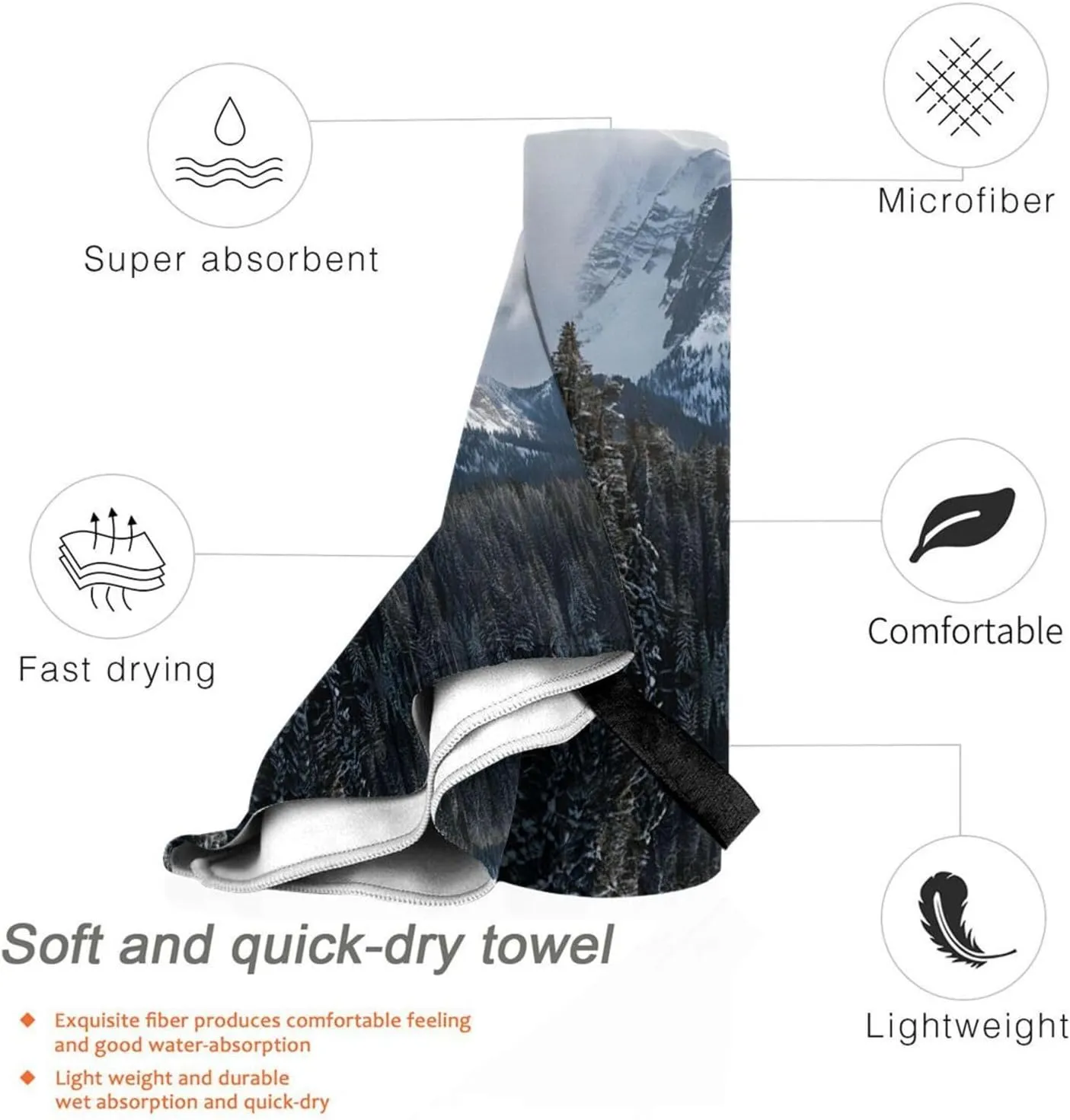 Canadian Smokey Mountain Cliff Premium Compact Microfiber Travel Towel-Featherlight & Quick Dry,Sand-Resistant Beach Towel for Swimming,Camping,Vacation Essentials with Carry Pouch