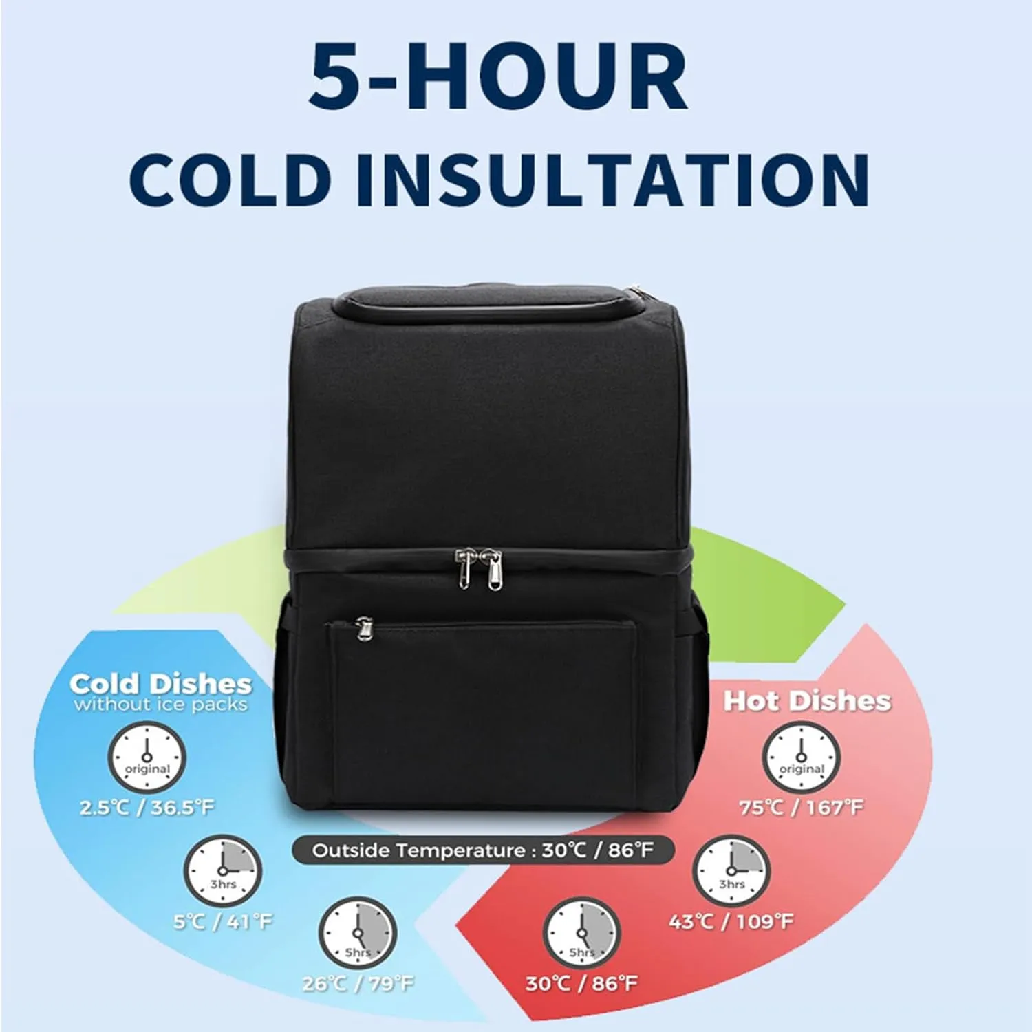 Car Camping Coolers for Simca Vedette/Sport/Horizon/Comète/Aronde, Waterproof Portable Cooler, Leak Proof Picnic Insulated Bag, Ultra-Light Premium Ice Chest Box