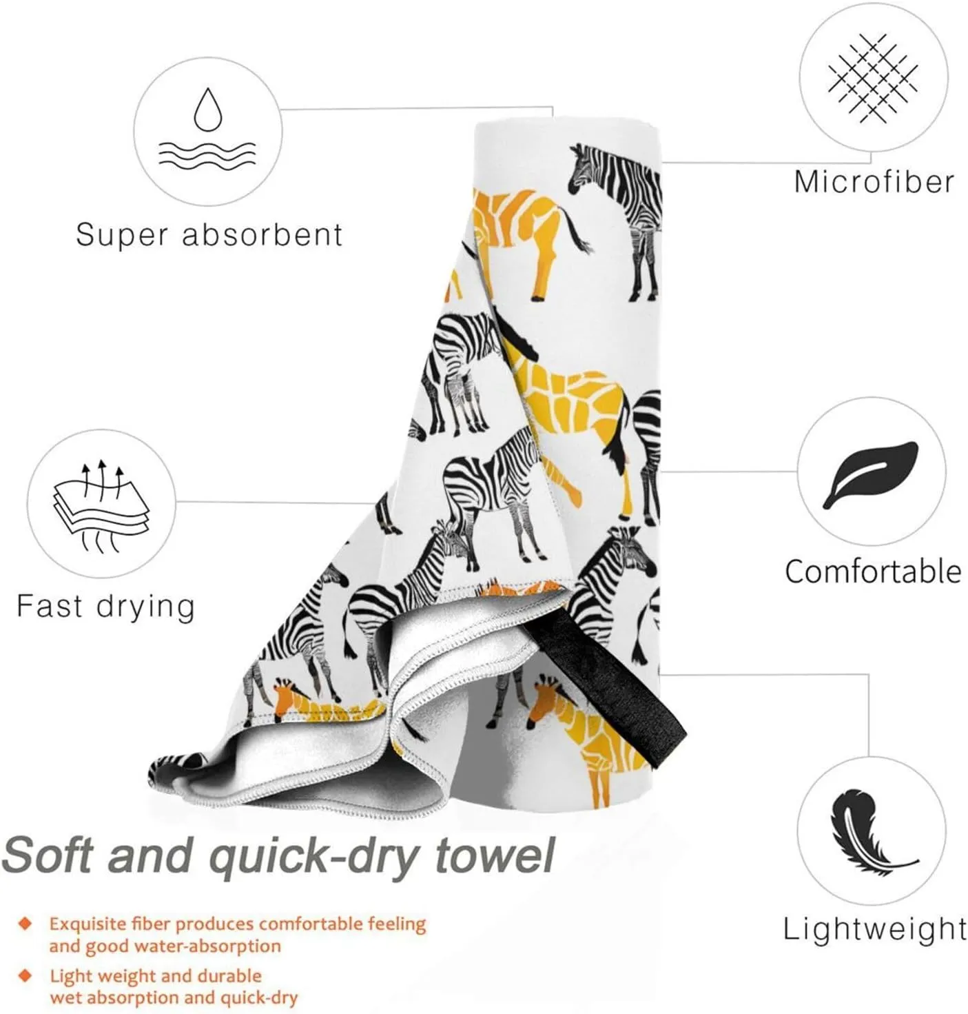 Cartoon Images Premium Compact Microfiber Travel Towel-Featherlight & Quick Dry,Sand-Resistant Beach Towel for Swimming,Camping,Vacation Essentials with Carry Pouch