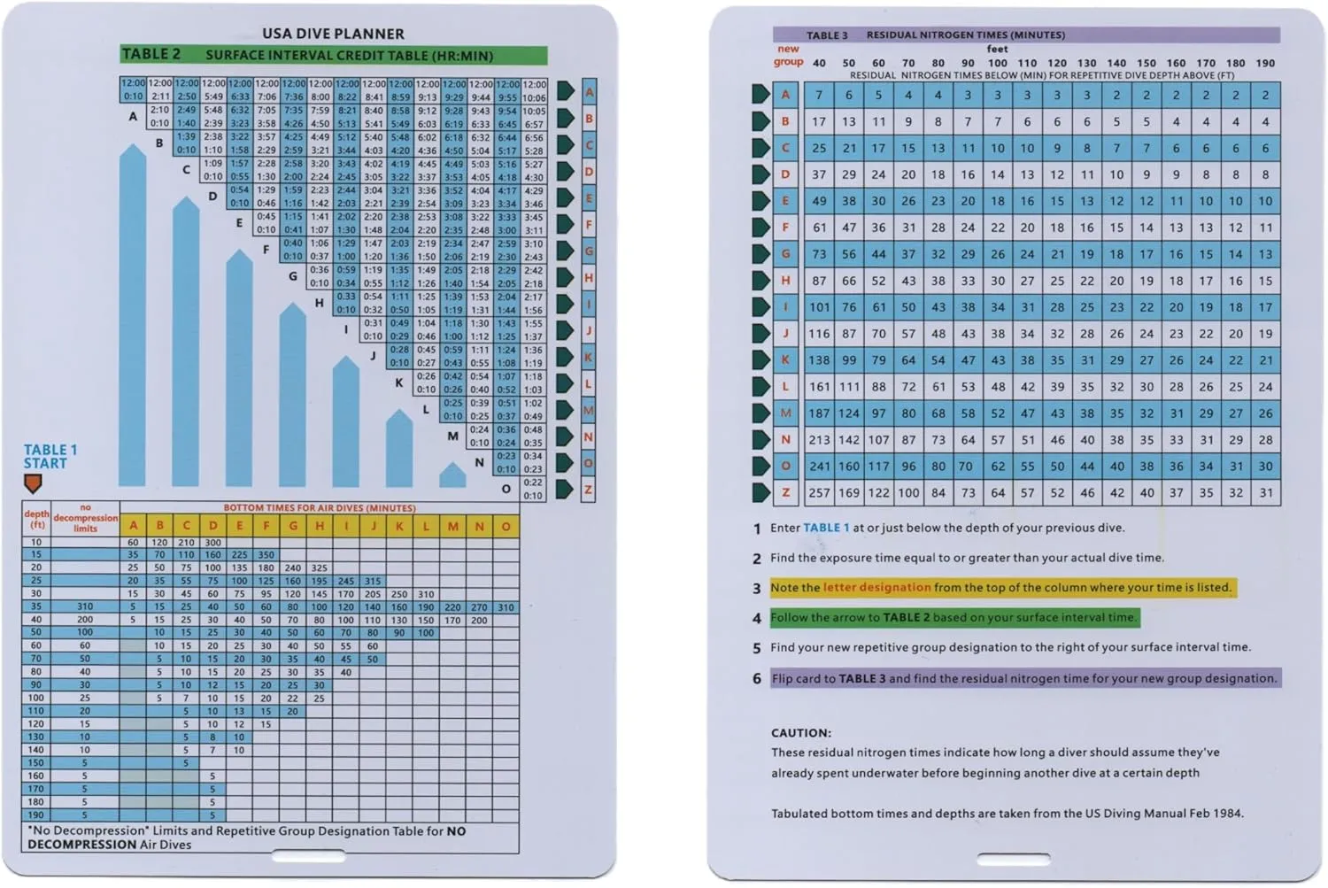 Crystal Earth Imperial Dive Tables/Dive Planner for No Decompression Dives