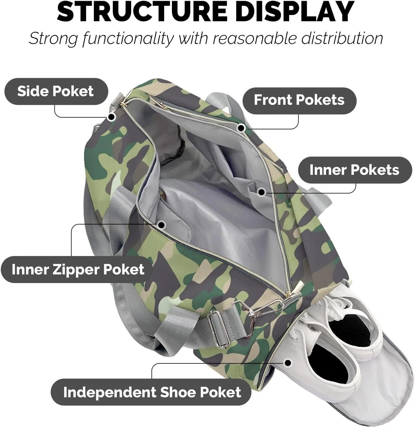 Custom Colorful Camouflage Duffel Bag with Name Child Kids Adjustable Shoulder Strap Travel Bag for Boys Girls Teens