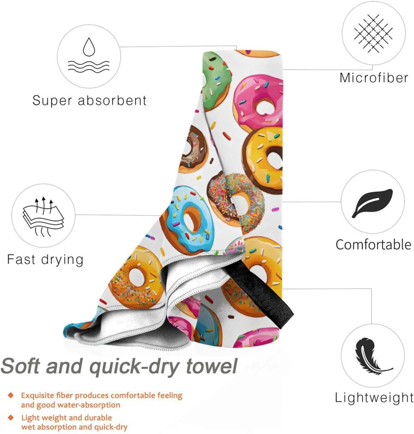 Donut Premium Compact Microfiber Travel Towel-Featherlight & Quick Dry,Sand-Resistant Beach Towel for Swimming,Camping,Vacation Essentials with Carry Pouch
