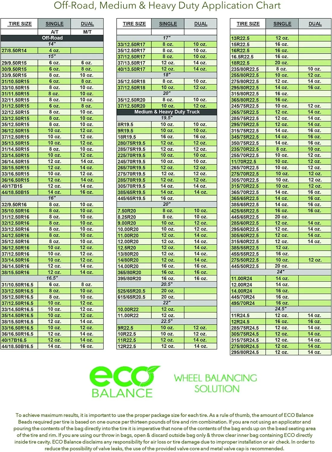 ECO Balance EDIY-6 Do It Yourself Tire/Wheel Balancing Beads Kit - Off -Road, Light Duty Truck Tires, (4) 6oz DIY Bead Bags, (4) Valve Caps and Cores, (1) Core Remover, Injector Bottle