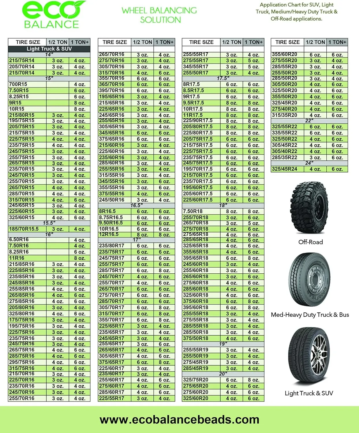 ECO Balance EDIY-6 Do It Yourself Tire/Wheel Balancing Beads Kit - Off -Road, Light Duty Truck Tires, (4) 6oz DIY Bead Bags, (4) Valve Caps and Cores, (1) Core Remover, Injector Bottle