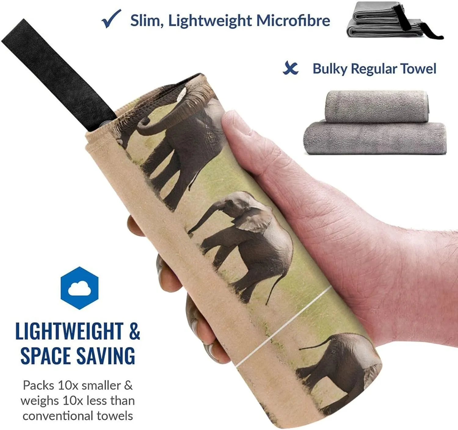 Elephant Family Premium Compact Microfiber Travel Towel-Featherlight & Quick Dry,Sand-Resistant Beach Towel for Swimming,Camping,Vacation Essentials with Carry Pouch