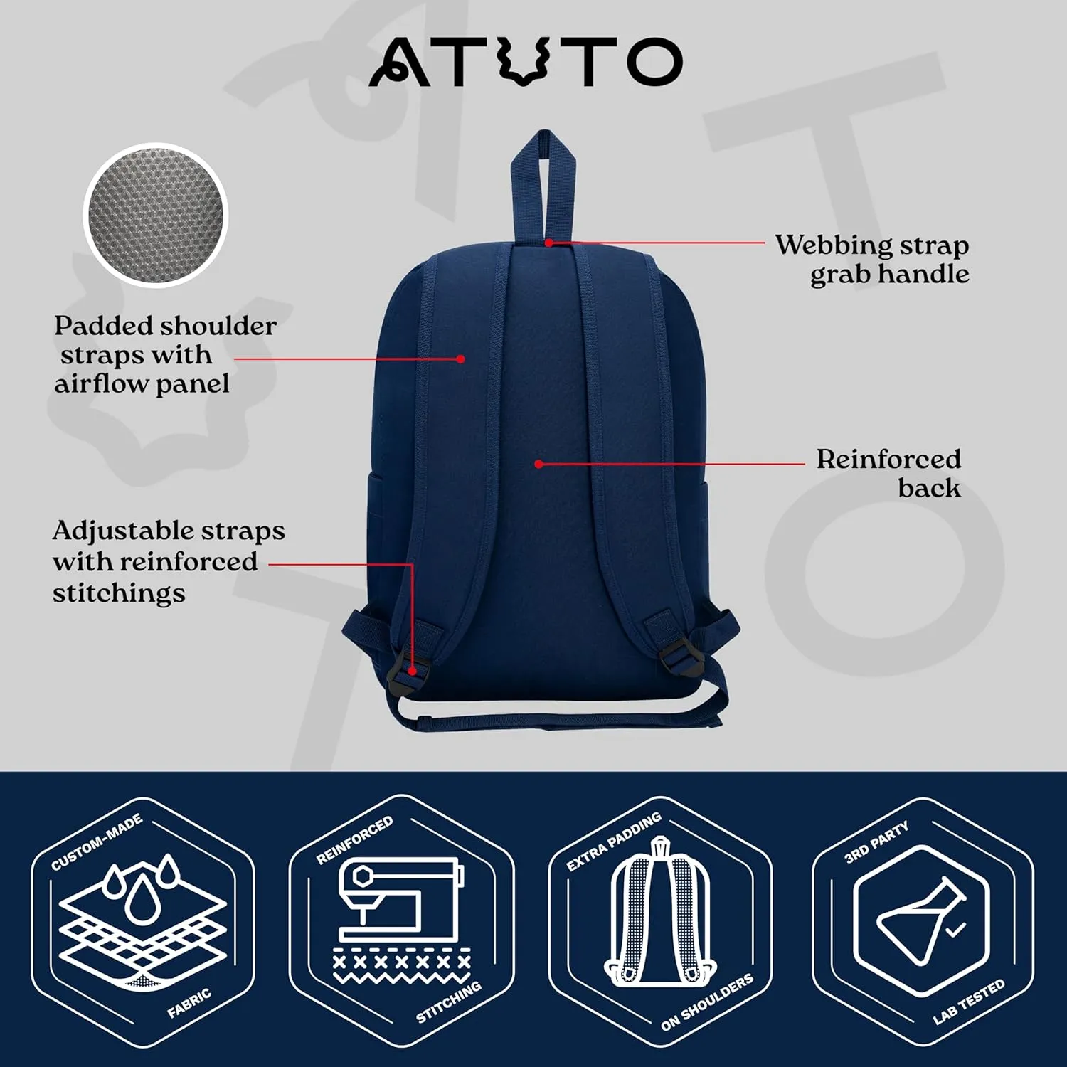 Everyday Backpack, Basic Backpack for Women and Men, Casual Backpack with 20L, Classic Backpack with Durable Fabric (Print Blue)