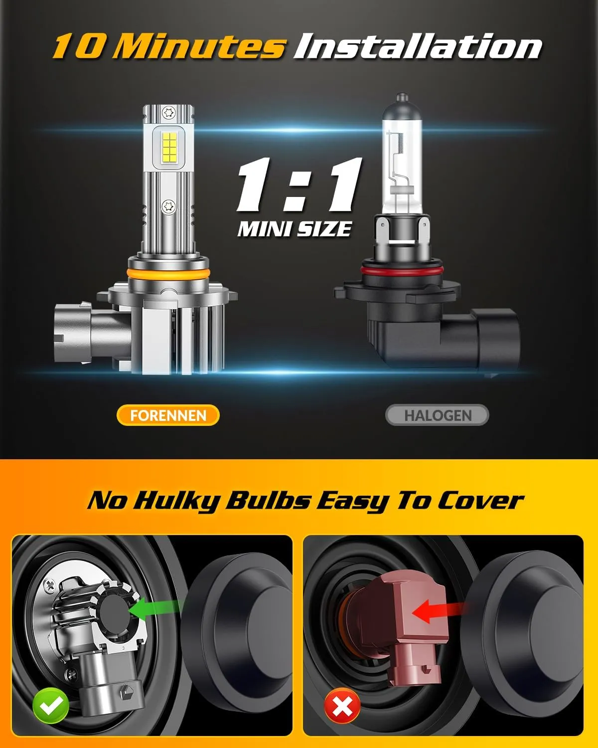 forenner H11 9005 LED Light Bulbs Combo, 120W Super Brightness 1:1 Size Easy Installation H11 9005 Driving Light Bulb, 10-Year Life with Speedy Cooling Fan, IP68 Waterproof, Pack of 4