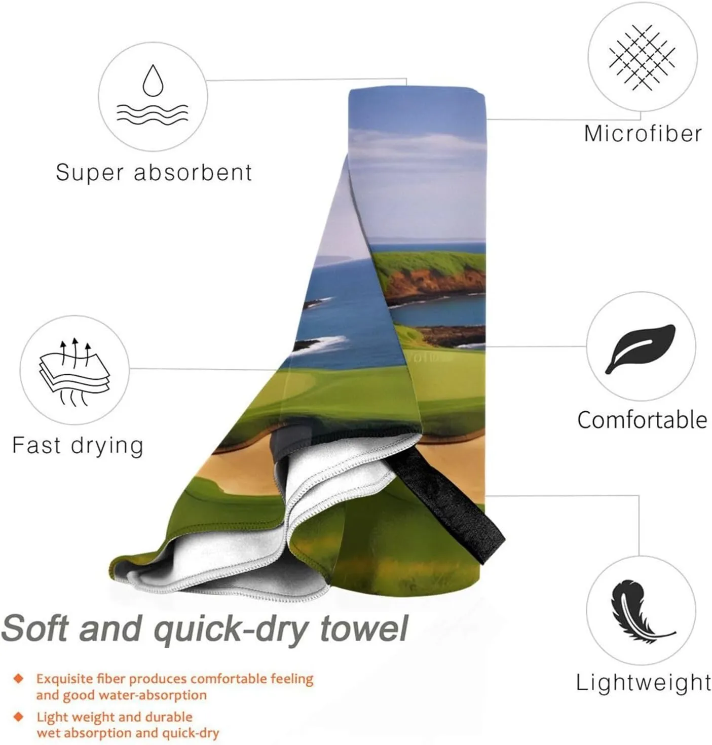 Golf Course Premium Compact Microfiber Travel Towel-Featherlight & Quick Dry,Sand-Resistant Beach Towel for Swimming,Camping,Vacation Essentials with Carry Pouch