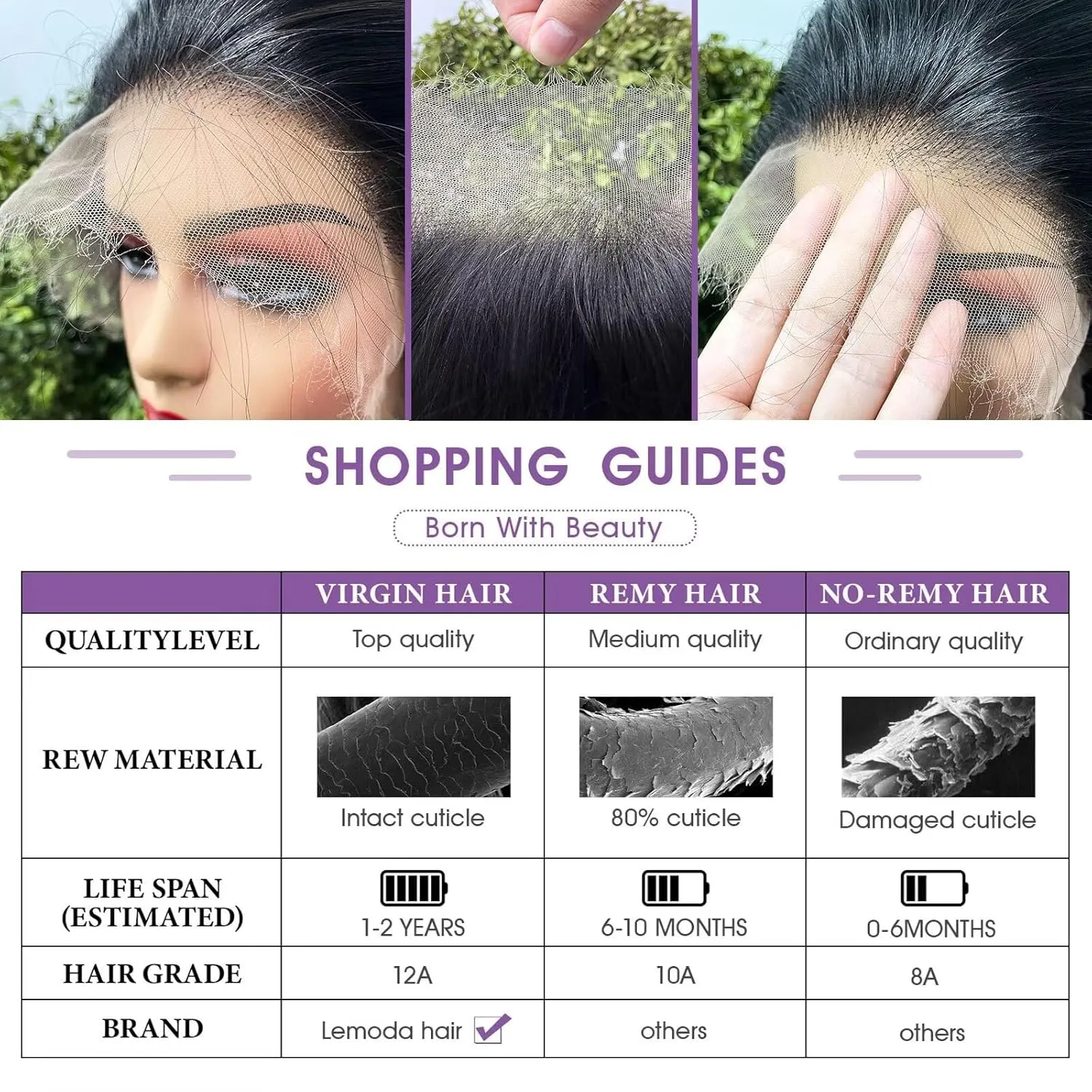 Lemoda SKINLIKE Real HD Lace Wigs 210% Density Straight 13x4 Full Lace Frontal Wigs 12A Brazilian Straight Virgin Human Hair Lace Front Wig Invisible 0.1mm Ultra-thin Frayed Ends Tiny Knots 26inch
