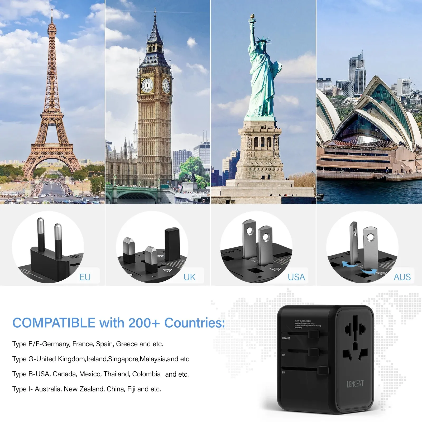LENCENT 65W/100W GaN Universal Travel Adapter – Fast Charging USB & Type-C Plug for EU/US/UK/AU