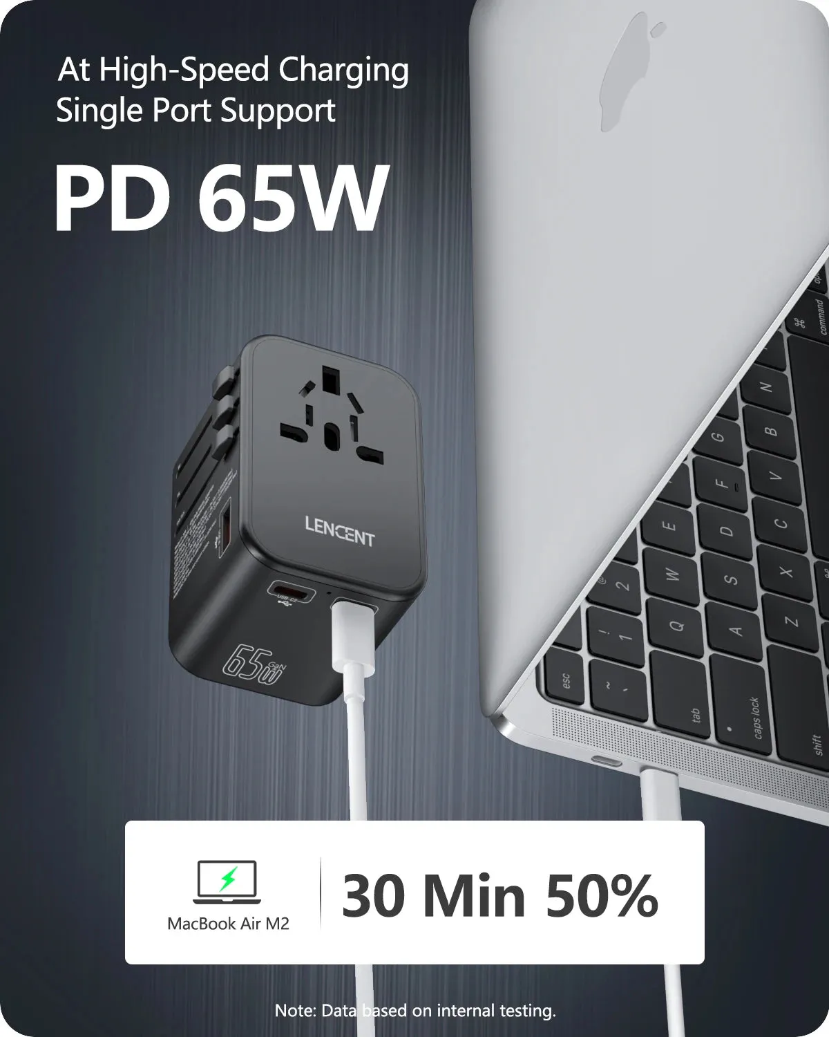 LENCENT 65W/100W GaN Universal Travel Adapter – Fast Charging USB & Type-C Plug for EU/US/UK/AU