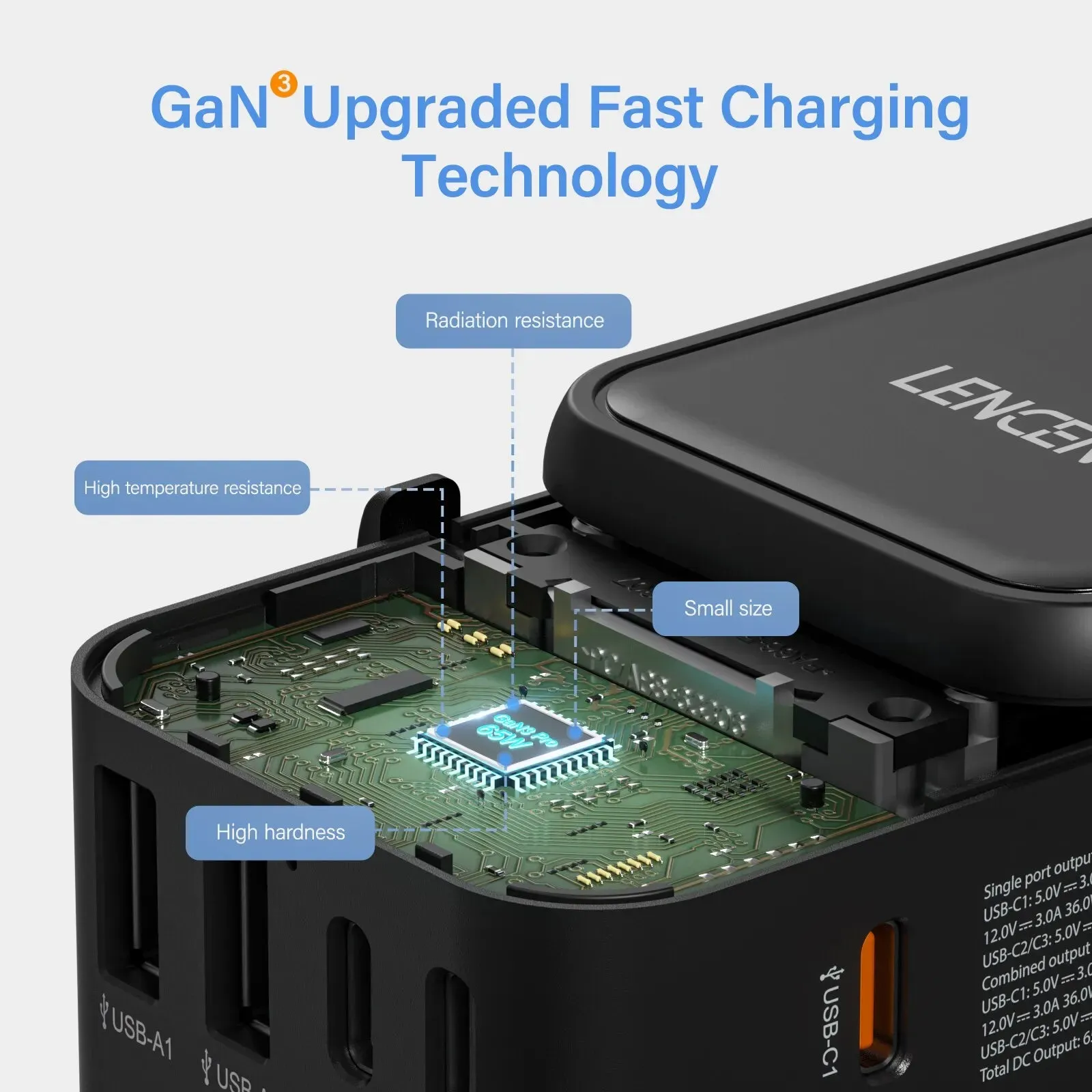 LENCENT 65W/100W GaN Universal Travel Adapter – Fast Charging USB & Type-C Plug for EU/US/UK/AU