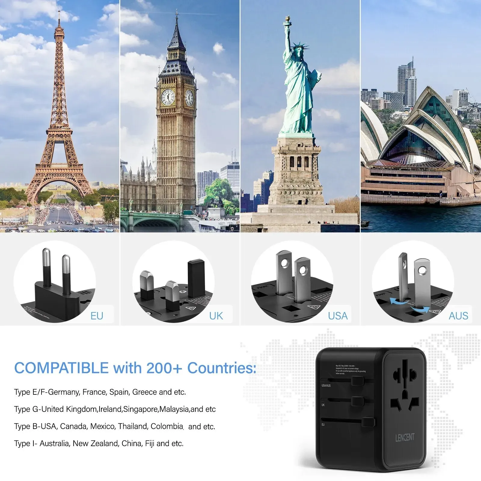 LENCENT 65W/100W GaN Universal Travel Adapter – Fast Charging USB & Type-C Plug for EU/US/UK/AU