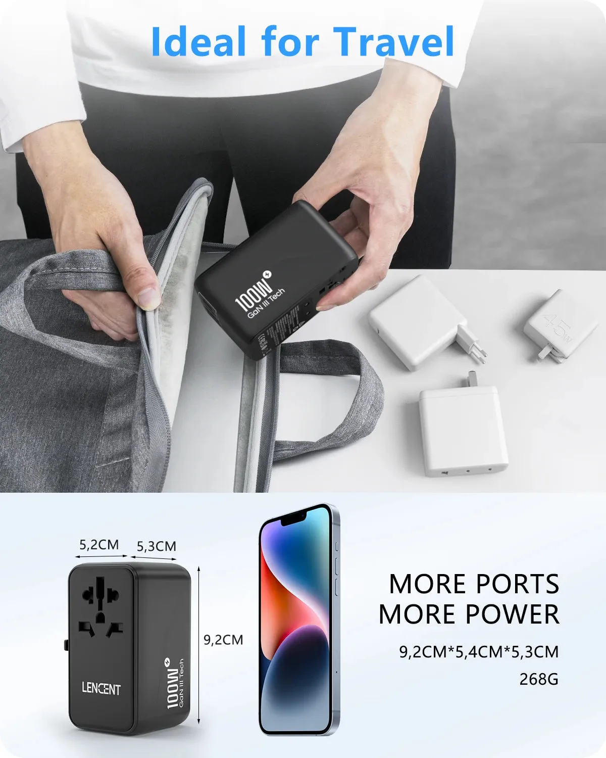 LENCENT 65W/100W GaN Universal Travel Adapter – Fast Charging USB & Type-C Plug for EU/US/UK/AU