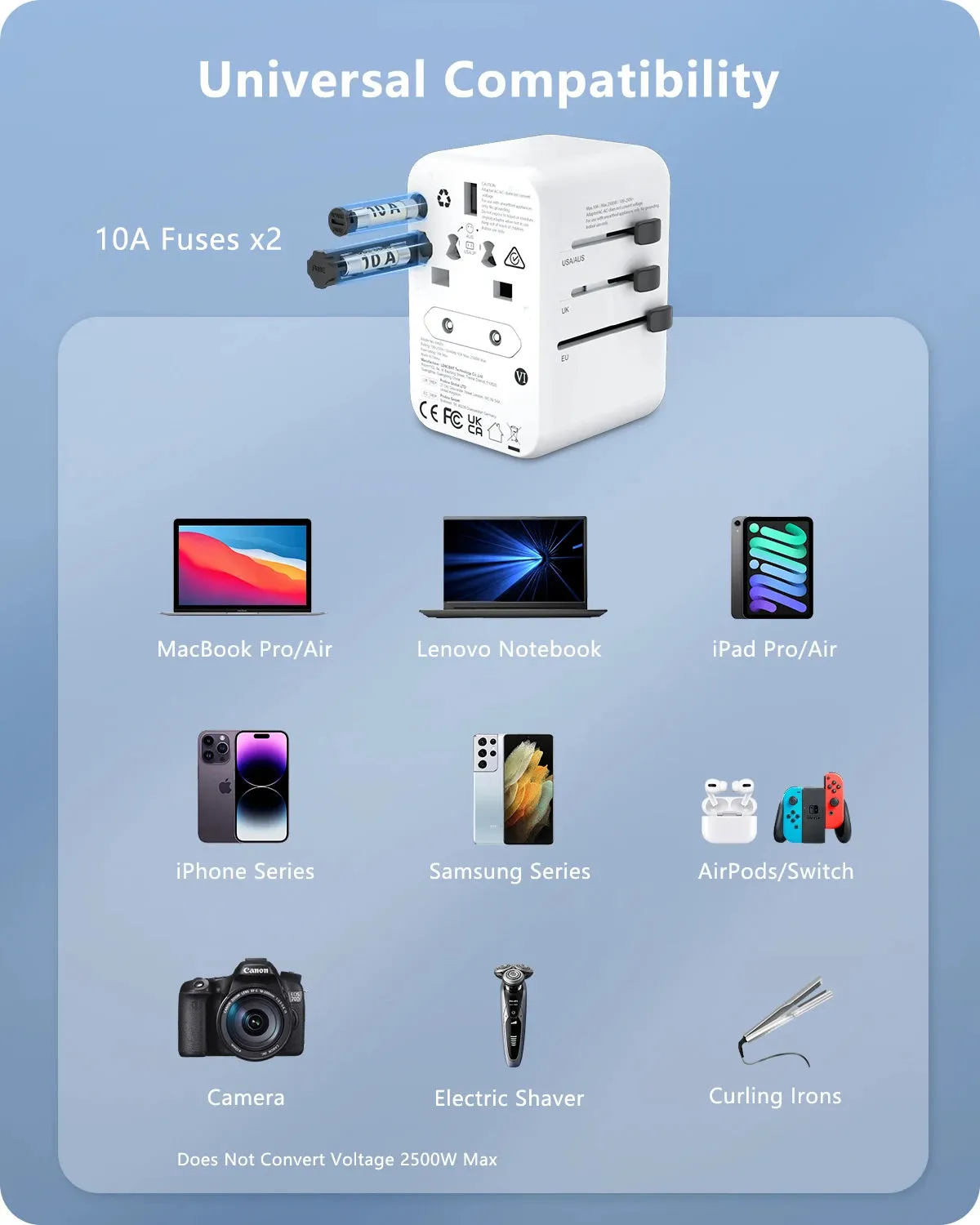LENCENT 65W/100W GaN Universal Travel Adapter – Fast Charging USB & Type-C Plug for EU/US/UK/AU