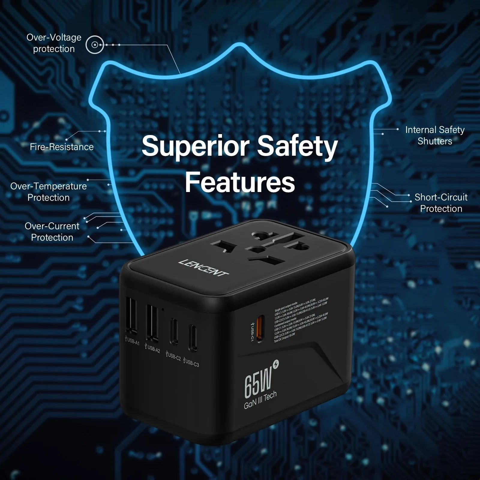 LENCENT 65W/100W GaN Universal Travel Adapter – Fast Charging USB & Type-C Plug for EU/US/UK/AU