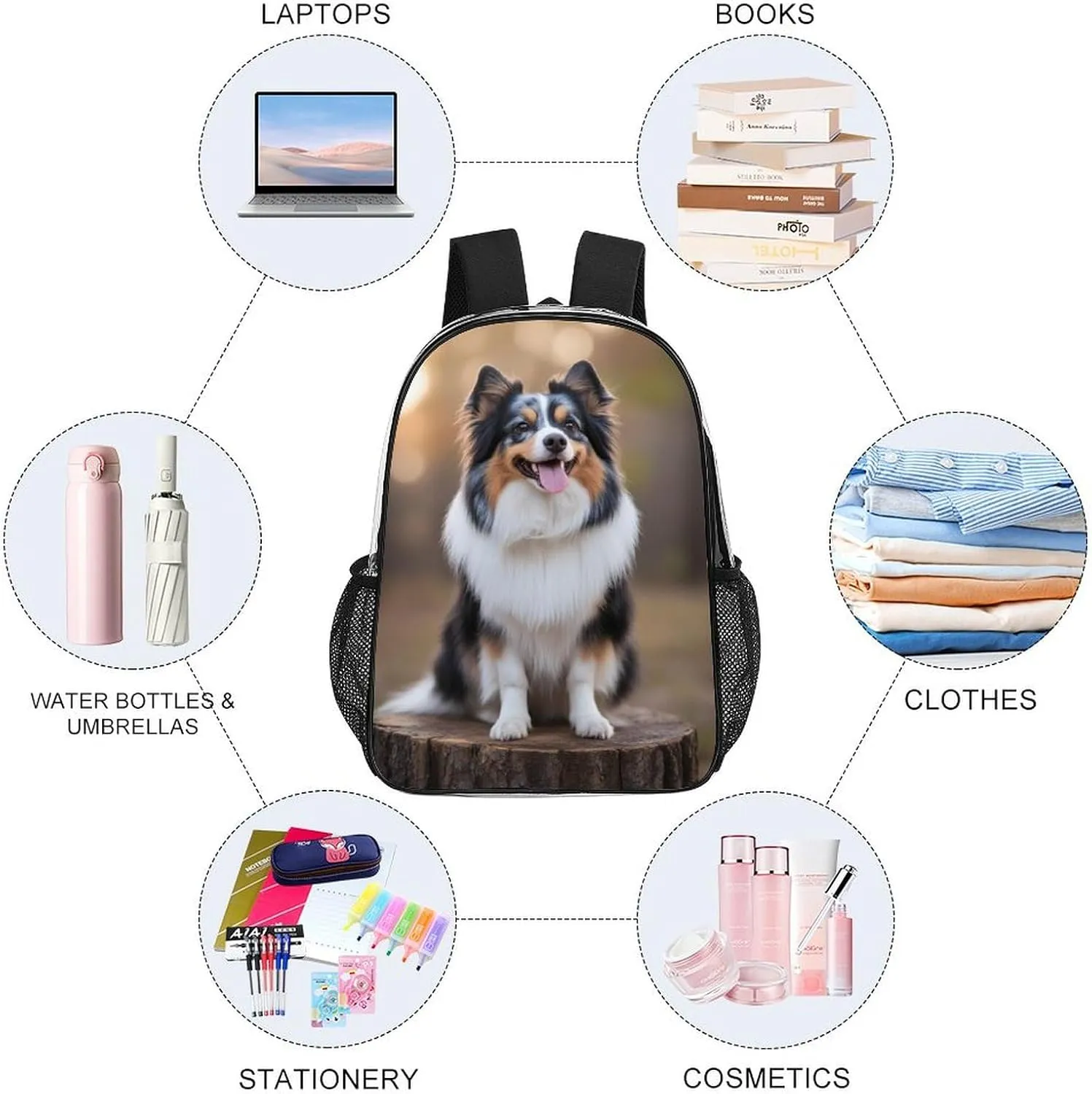 Lightweight Daypack Bookbag for Trekking Business Walking Cycling - Big Capacity Transparent Multipurpose Carry On Bag, Animal Australian Shepherd Business Computer Bag