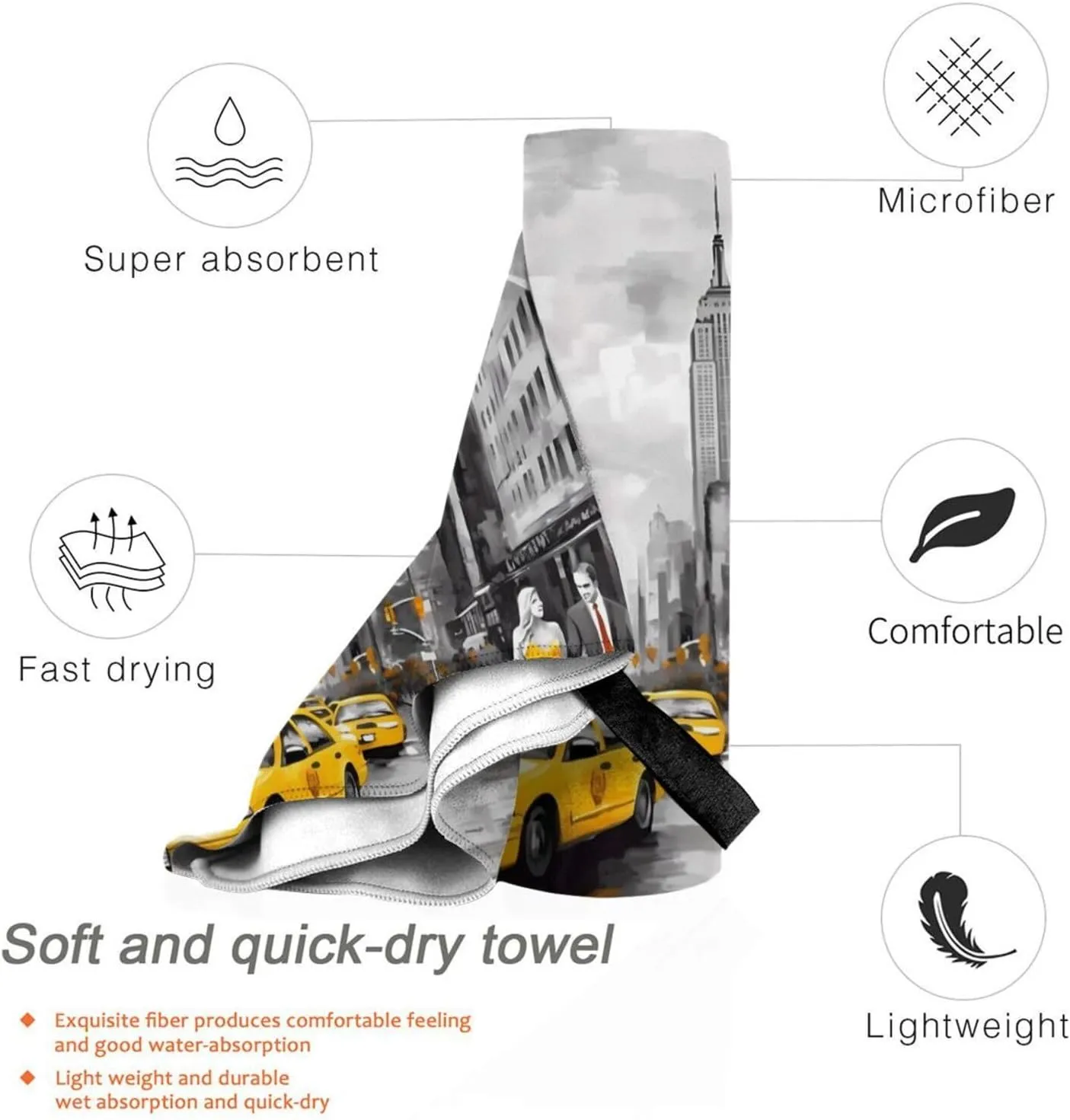 Love from New York Premium Compact Microfiber Travel Towel-Featherlight & Quick Dry,Sand-Resistant Beach Towel for Swimming,Camping,Vacation Essentials with Carry Pouch