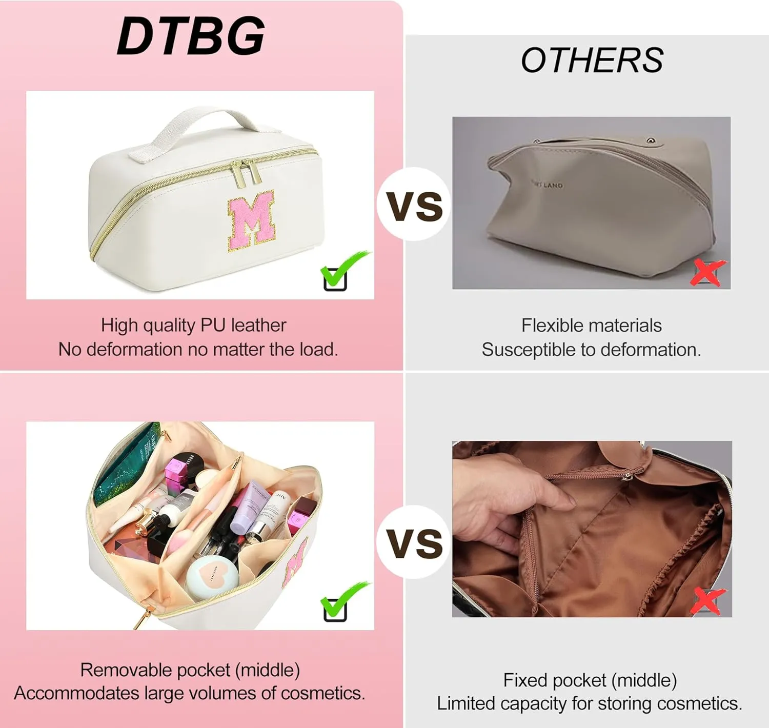 Makeup Bag for Women, PU Leather Travel Toiletry Bags, Initial Make Up Cosmetic Pouch for Teen Girls, Wide Open Portable Skincare Bag, Personalized Birthday Graduation Gifts Ideal, White S