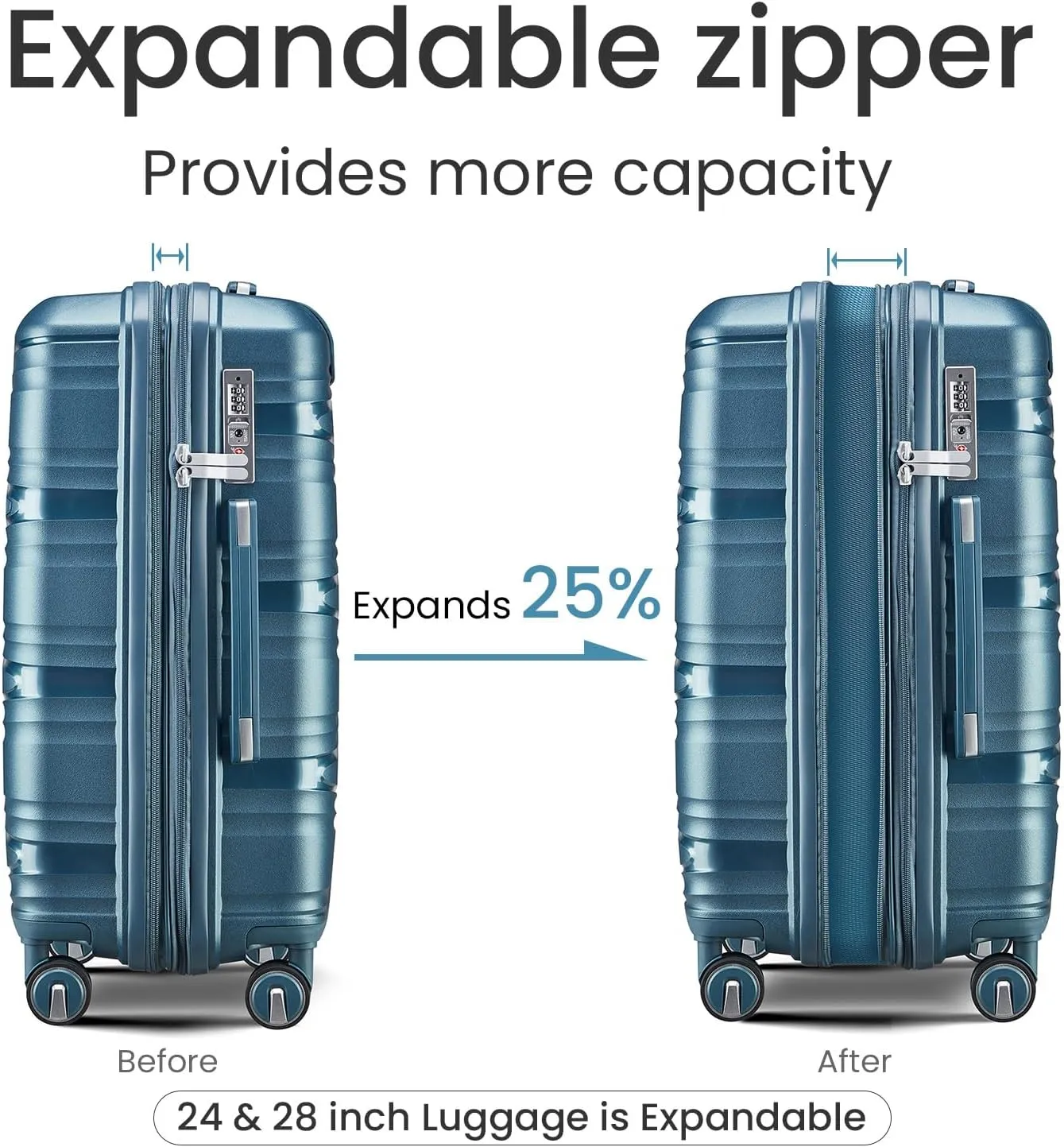 Merax 4-Piece Expandable Luggage Set (14/20/24/28 Inch) Lightweight Hardshell Suitcase with 360° Silent Spinner Wheels, TSA Lock, Waterproof for Family Travel (Peacock Blue, TYPE B 4PCS)