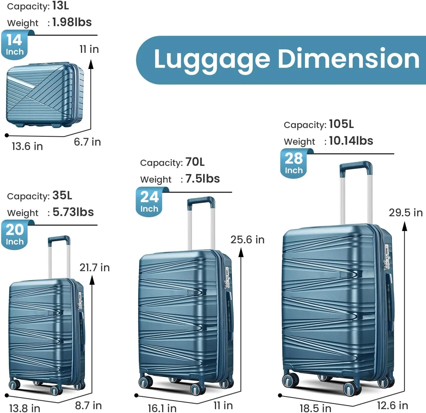 Merax 4-Piece Expandable Luggage Set (14/20/24/28 Inch) Lightweight Hardshell Suitcase with 360° Silent Spinner Wheels, TSA Lock, Waterproof for Family Travel (Peacock Blue, TYPE B 4PCS)