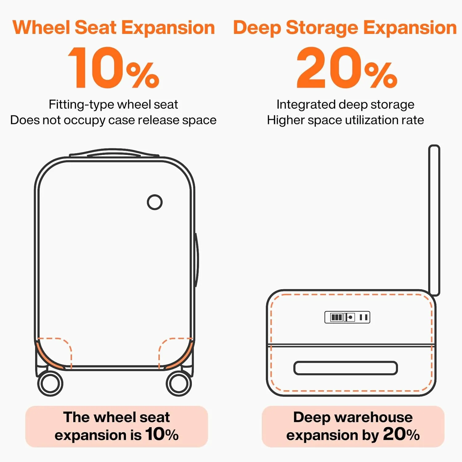 mixi 20 Inch Carry On Luggage 22x14x9 Airline Approved PC Hard Shell Suitcase Top Opening Aluminum Frame Travel Suitcases with Wheels, Blcak