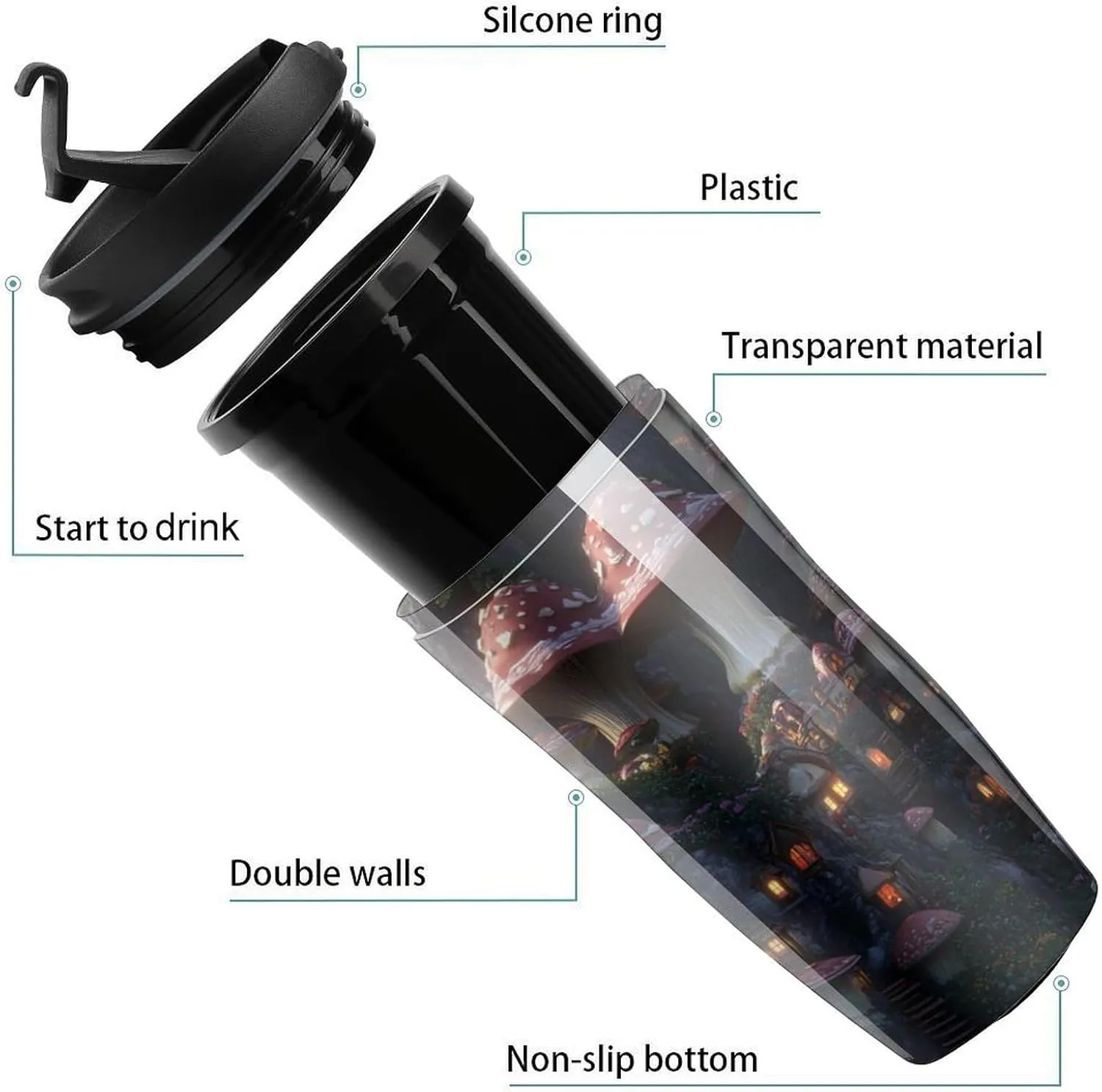 Mushrooms Forests Coffee Mug with Lid Portable Tumbler Water Bottle for Travel Business 350ml