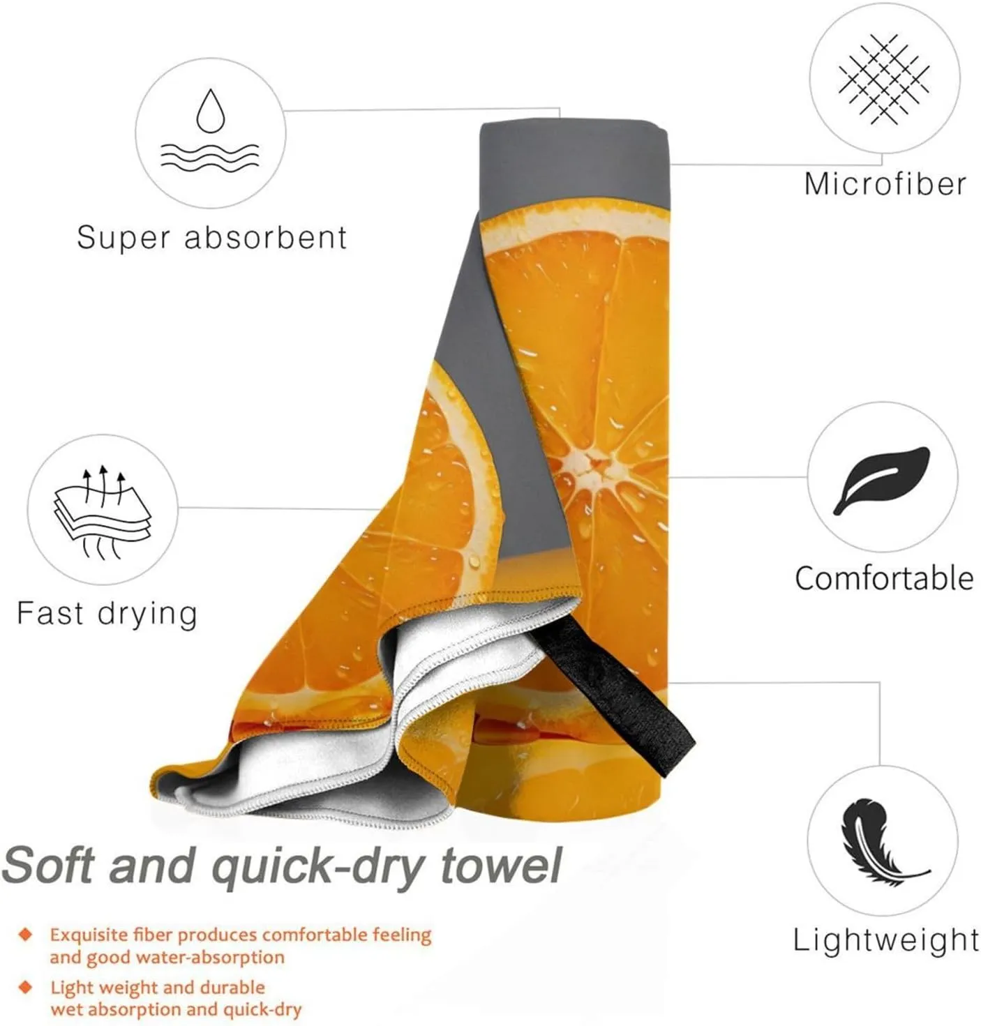 Orange Slice Premium Compact Microfiber Travel Towel-Featherlight & Quick Dry,Sand-Resistant Beach Towel for Swimming,Camping,Vacation Essentials with Carry Pouch