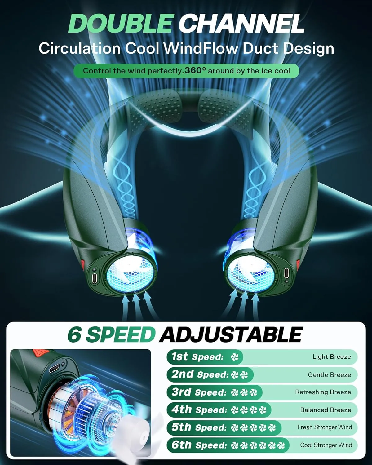 Portable Neck Fan - with LED Book Light, 6-20 Hrs Long Battery, 6-Speed Adjustable, USB-C Rechargeable, Ultra Quiet, Hands-Free Personal Cooling for Men Women Outdoor Indoor