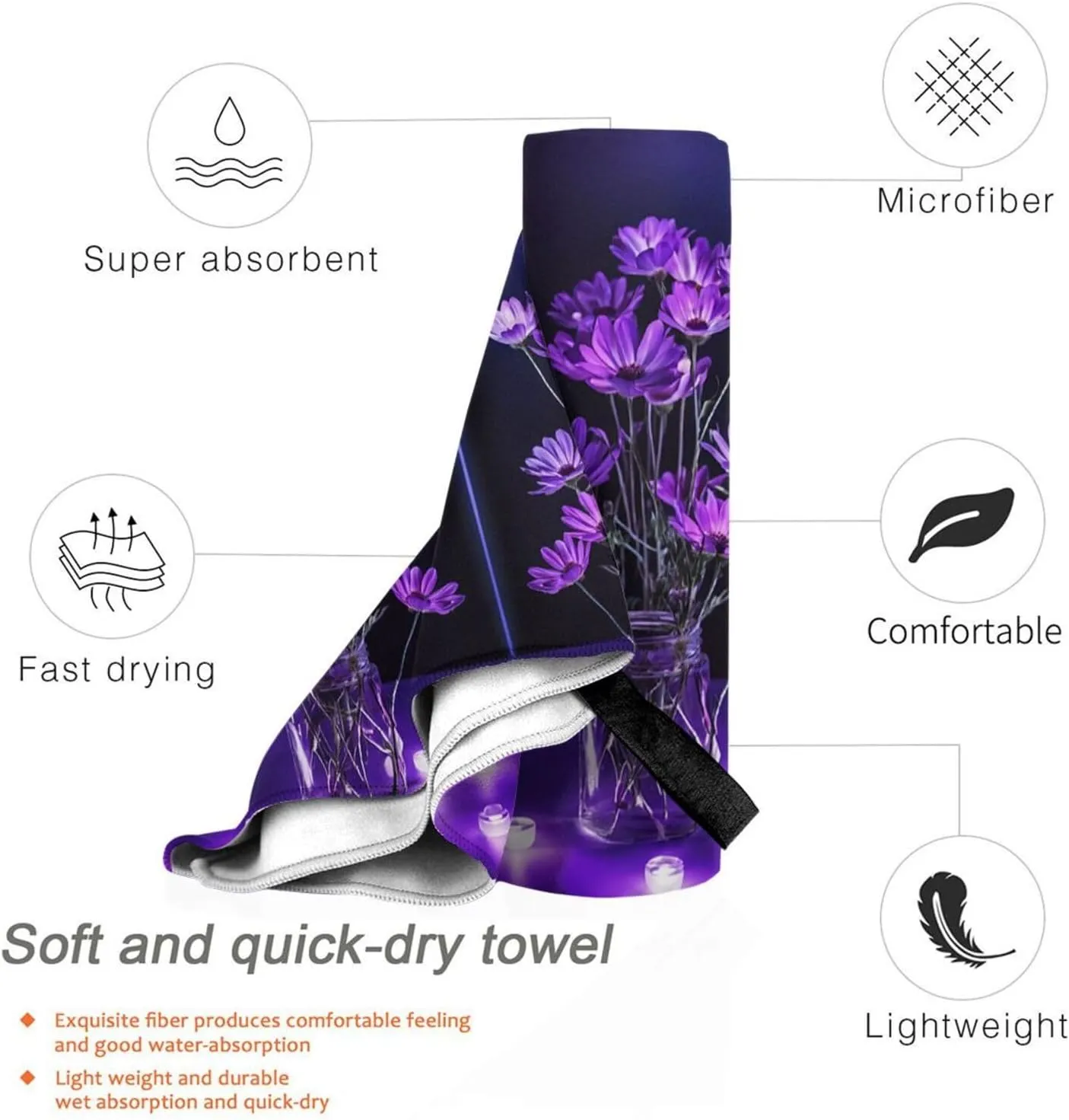 Purple Butterfly Print Premium Compact Microfiber Travel Towel-Featherlight & Quick Dry,Sand-Resistant Beach Towel for Swimming,Camping,Vacation Essentials with Carry Pouch