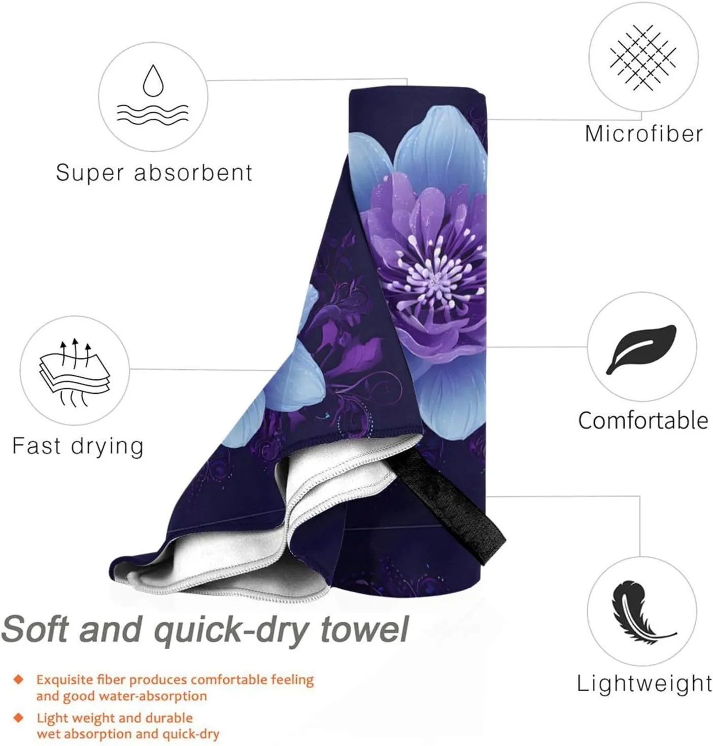 Rectangle Mandala Premium Compact Microfiber Travel Towel-Featherlight & Quick Dry,Sand-Resistant Beach Towel for Swimming,Camping,Vacation Essentials with Carry Pouch