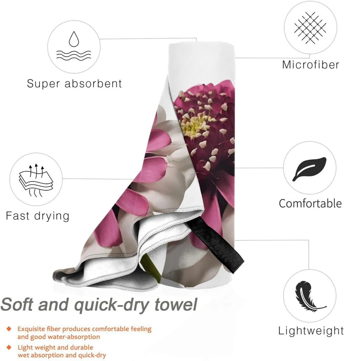 Rose Flower Premium Compact Microfiber Travel Towel-Featherlight & Quick Dry,Sand-Resistant Beach Towel for Swimming,Camping,Vacation Essentials with Carry Pouch