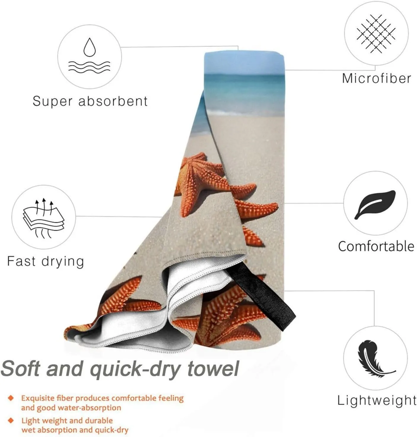 Sea Shell Premium Compact Microfiber Travel Towel-Featherlight & Quick Dry,Sand-Resistant Beach Towel for Swimming,Camping,Vacation Essentials with Carry Pouch