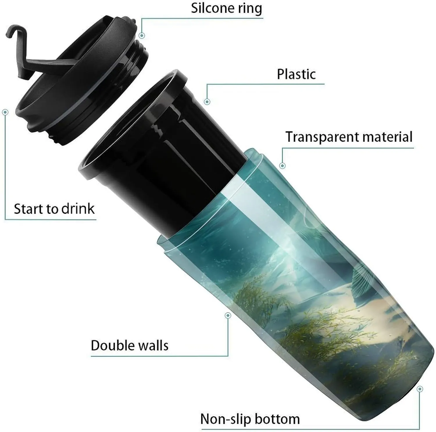 Sturgeon Fish Coffee Mug with Lid Portable Tumbler Water Bottle for Travel Business 350ml