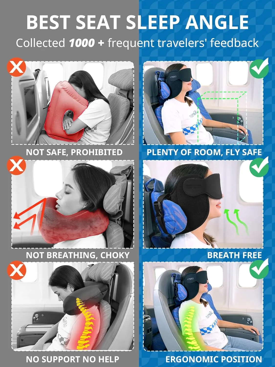 Travel Pillow, Upgrade Airplane Pillow for Long Flight, 360° Support Headrest, Travel Neck Pillow Eye Masks for Sleep, Compact Airplane Travel Essentials, Stop Bobblehead, Mottled Blue