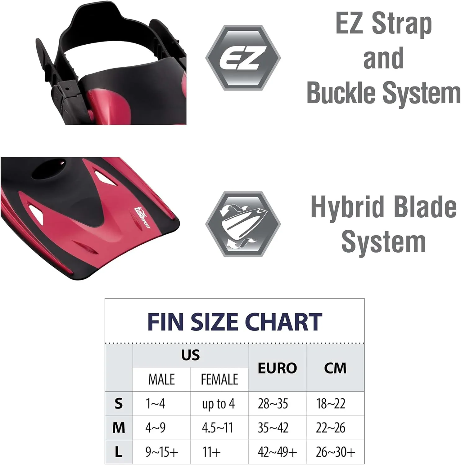 TUSA Sport Adult Black Series Visio Tri-Ex Mask, Dry Snorkel, and Fins Travel Set,