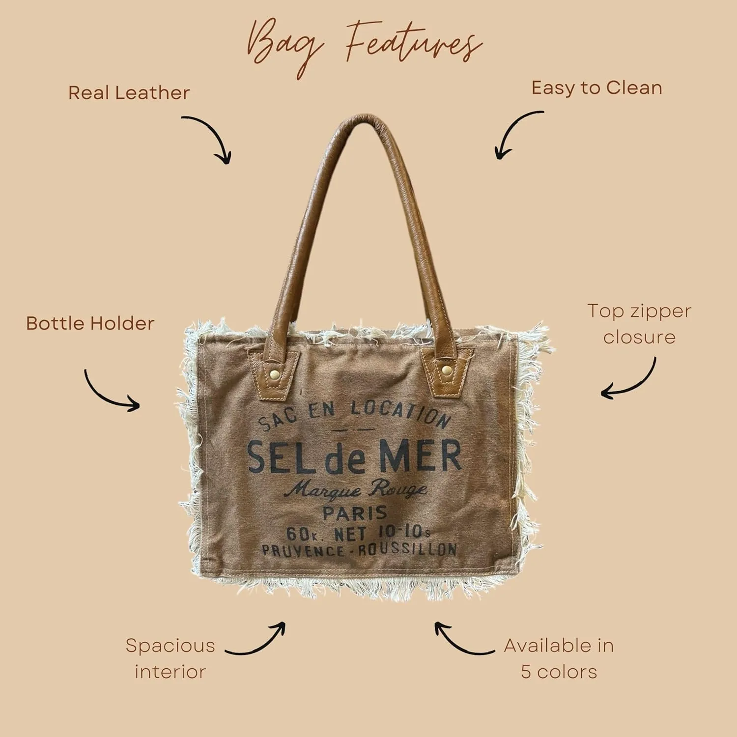 Upcycled Canvas Craft Tote Real Leather Lightweight Hand Bag with Open Zipper Carry Bags for Women's