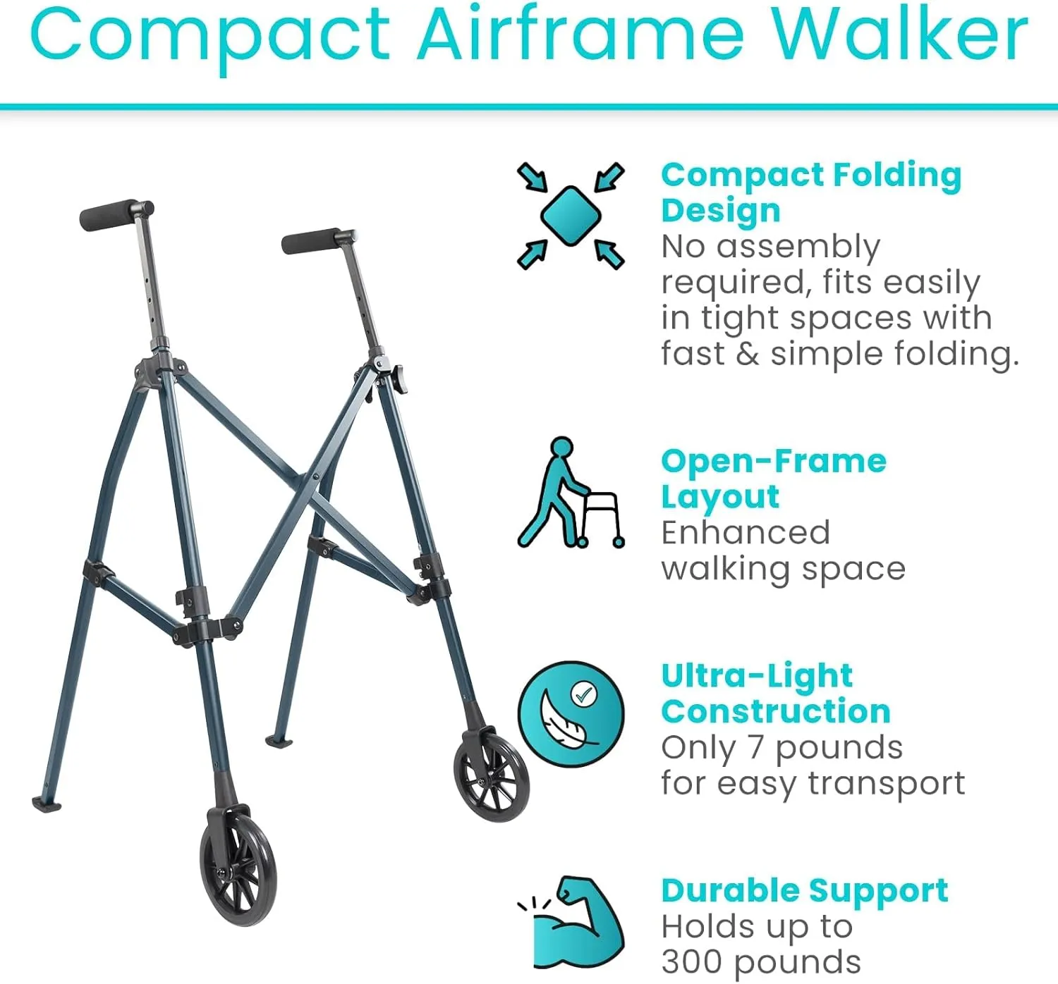 Vive Mobility Lightweight Folding Walker for Seniors - Narrow Foldable Rolling Walker for Small Spaces- Compact & Collapsible for Travel with Wheels, Mobility Support, Portable